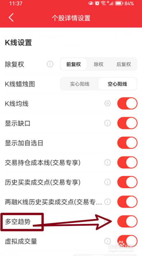 同花顺证券K线图如何显示多空趋势？