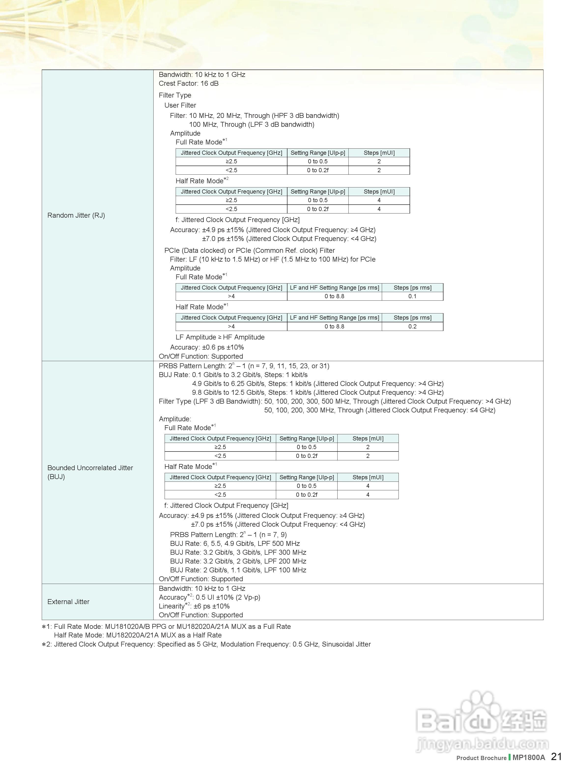 安立MP1800A系列信号质量分析仪说明书:[3]