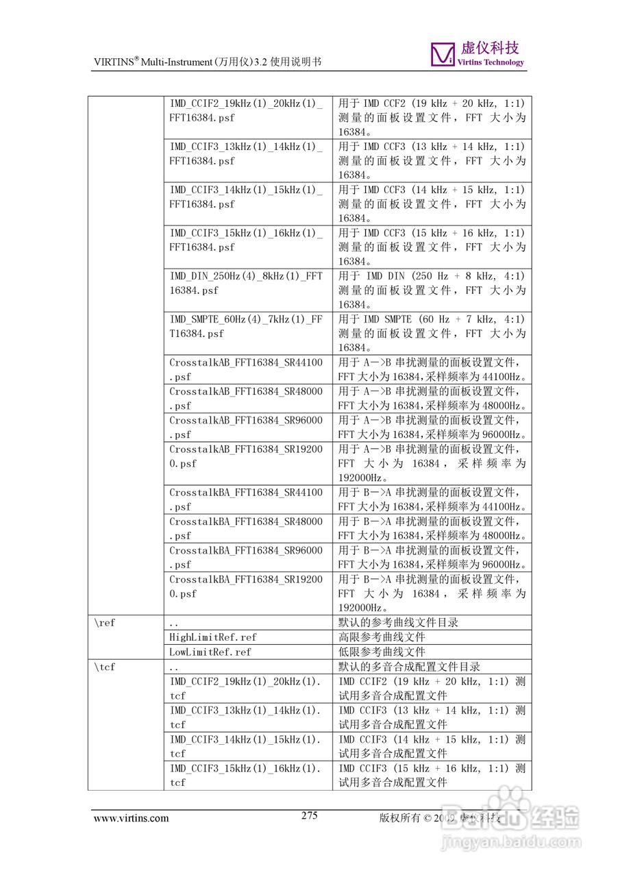 VIRTINS Multi-Instrument万用仪3.2版 使用说明书:[28]