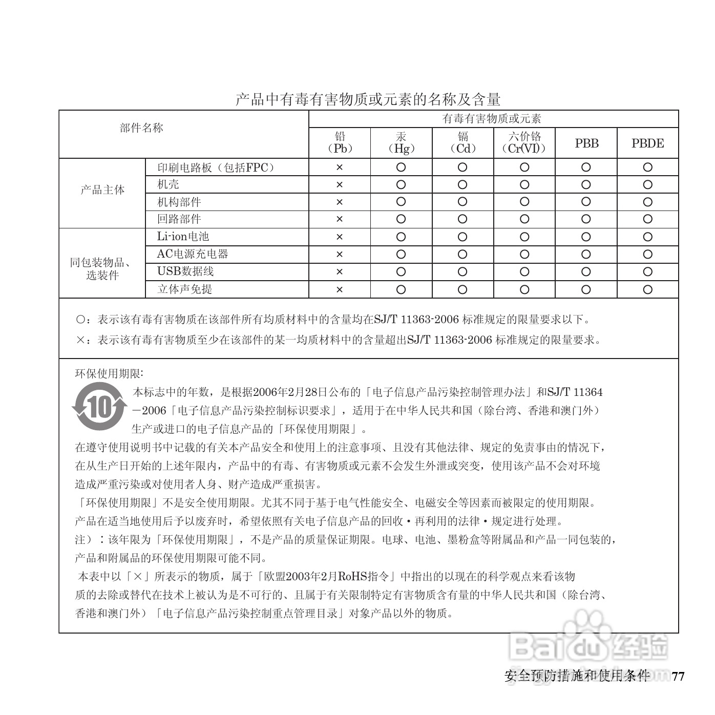 夏普SH6228C手机使用说明书:[8]