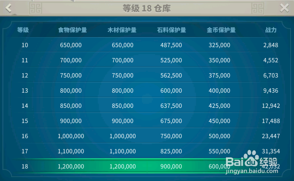 万国觉醒打人怎么得不到资源？