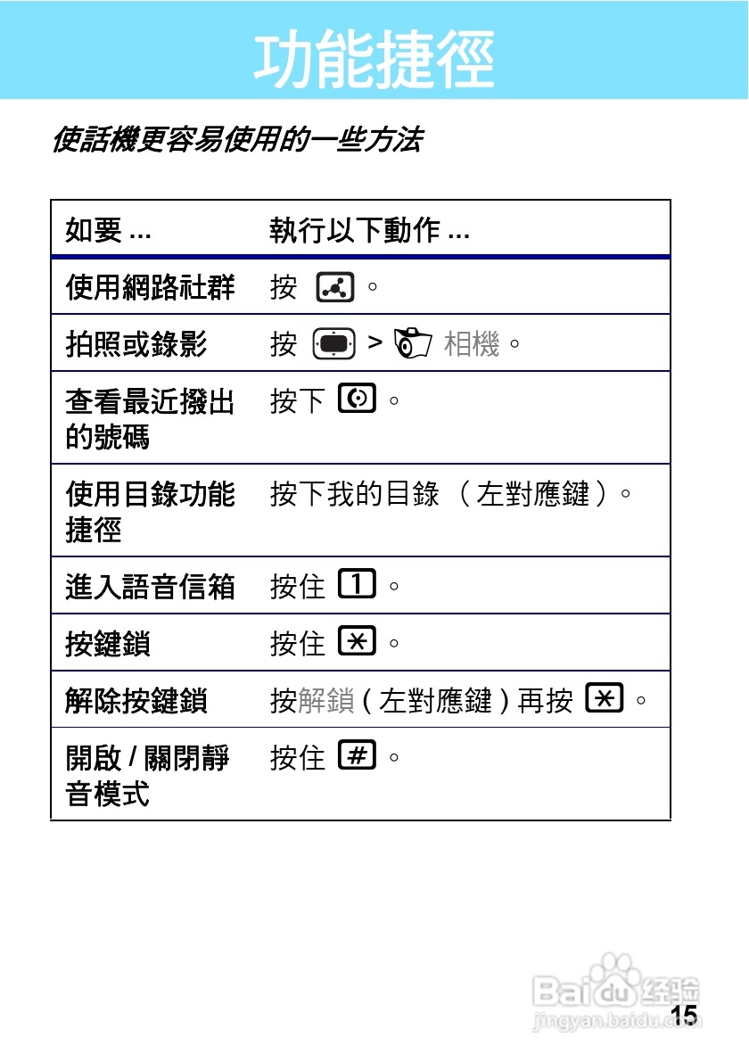 摩托罗拉VE538型手机使用说明书:[2]