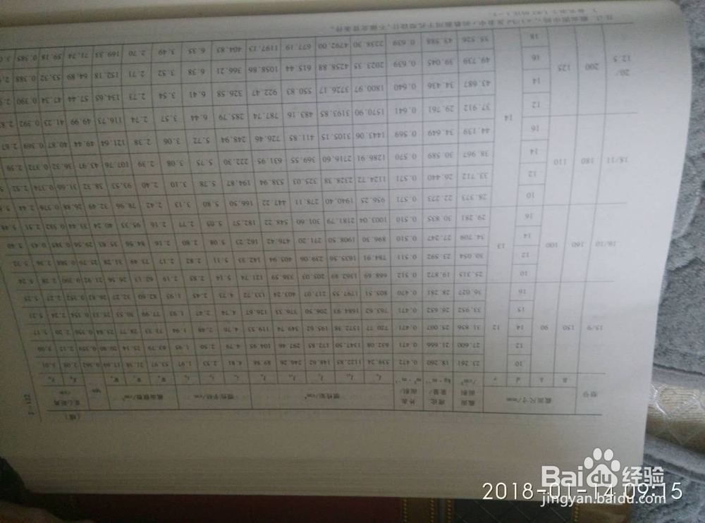 钢材理论重量表