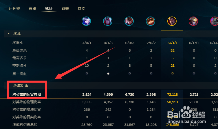 LOL执事活动的伤害任务怎么做