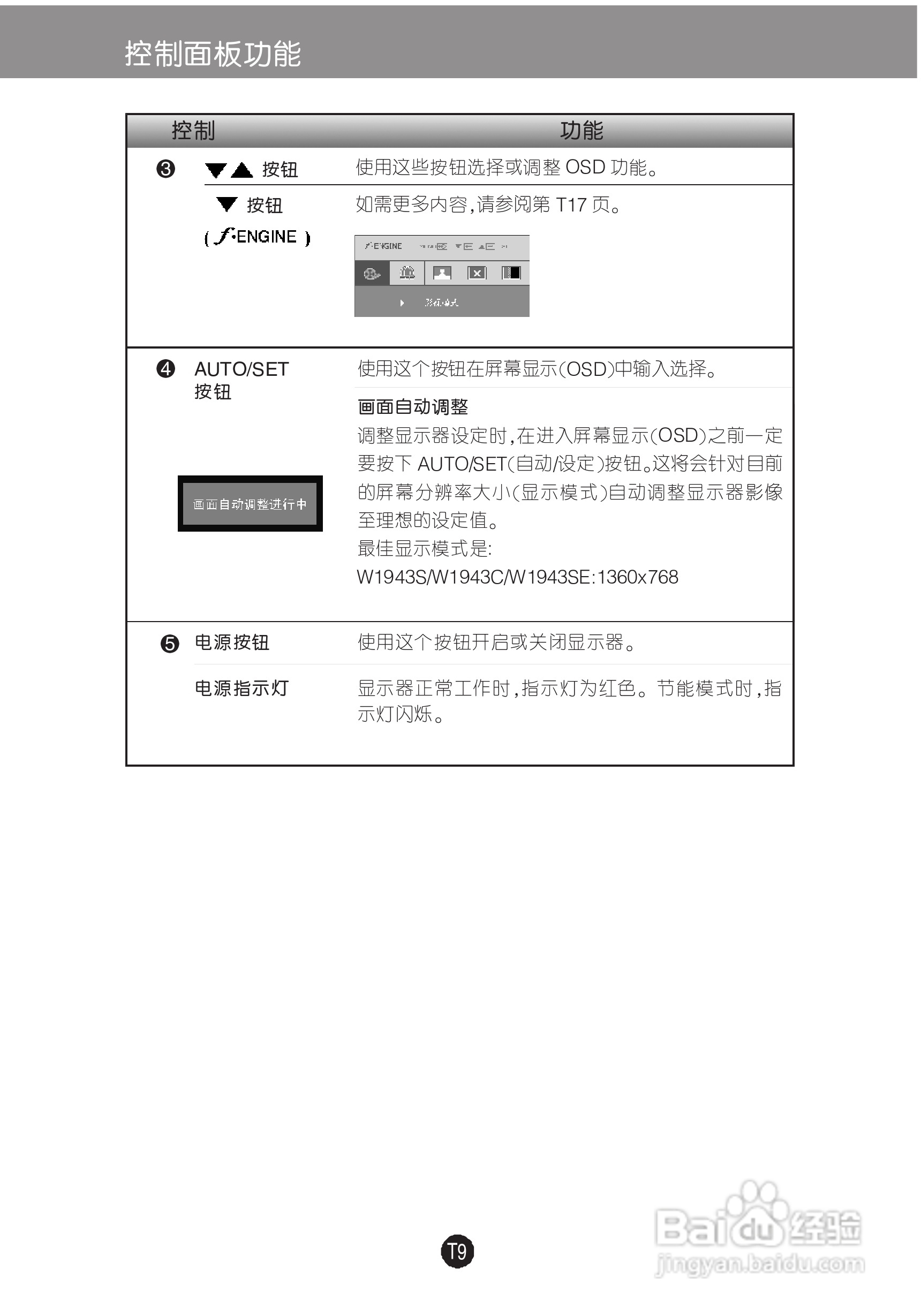 LG W1943SE液晶显示器使用说明书:[2]