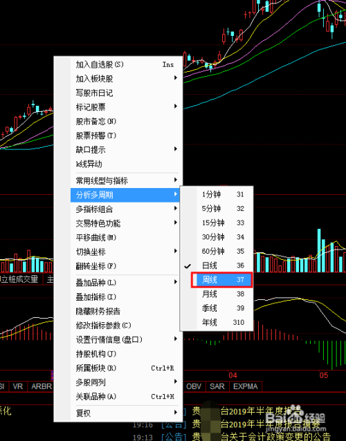 那麼在股票走勢圖界面,點擊鼠標右鍵,在彈出的菜單中點擊