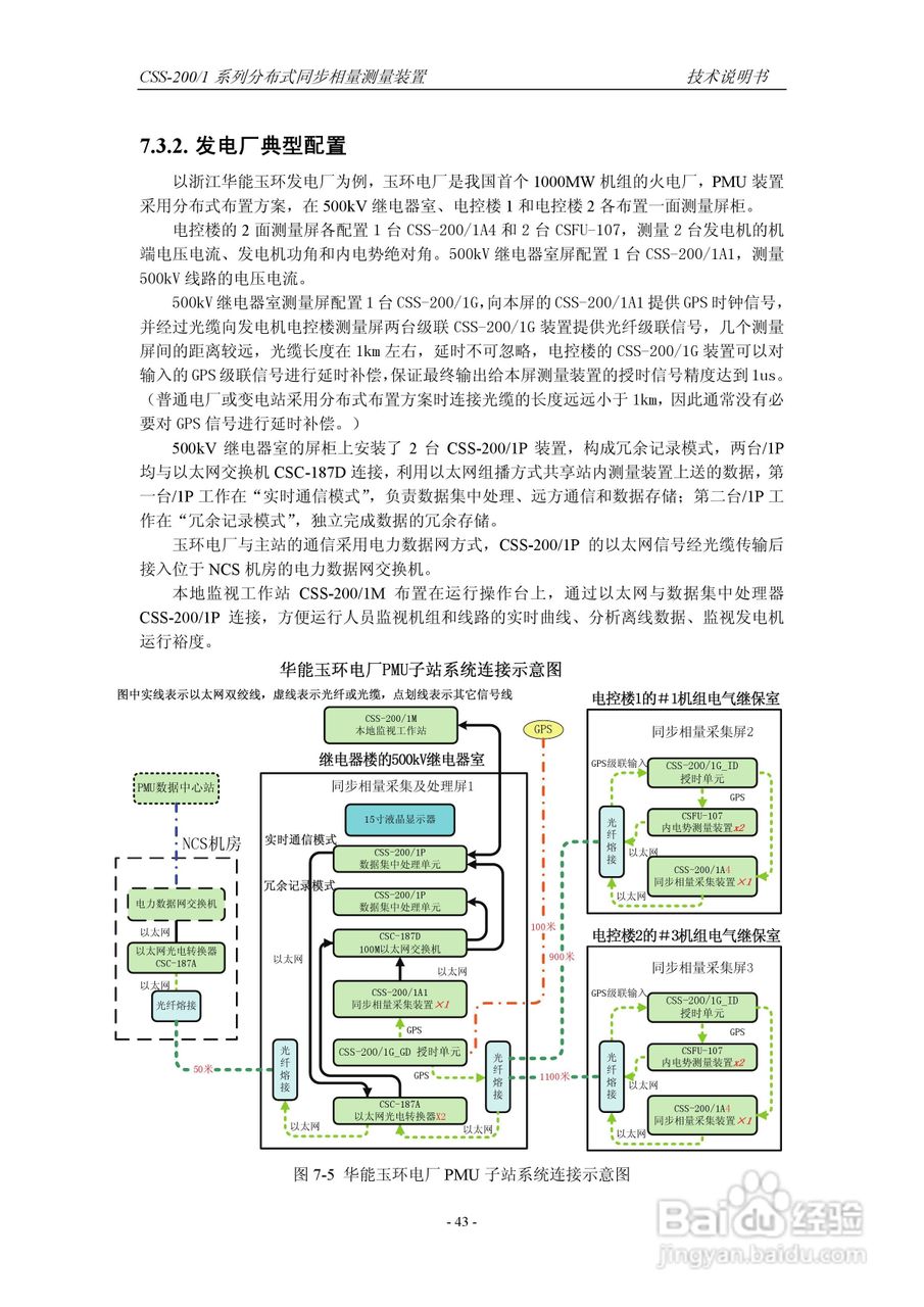 四方CSS-200/1D分布式同步相量测量装置技术说明书:[5]