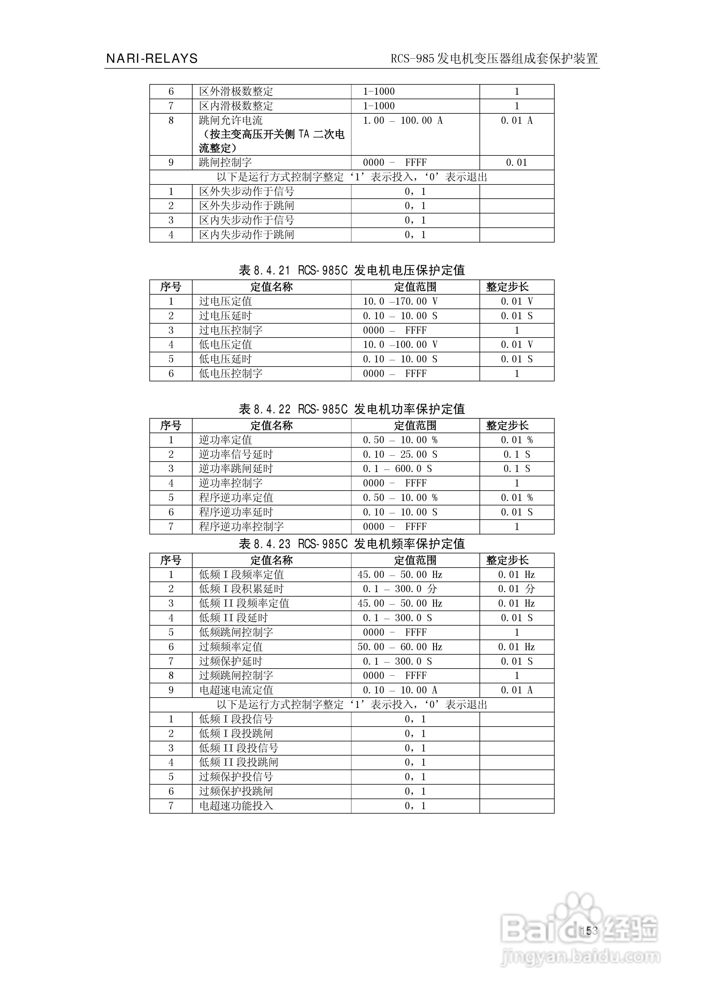南瑞RCS-985G发电机变压器成套保护装置技术说明书:[16]