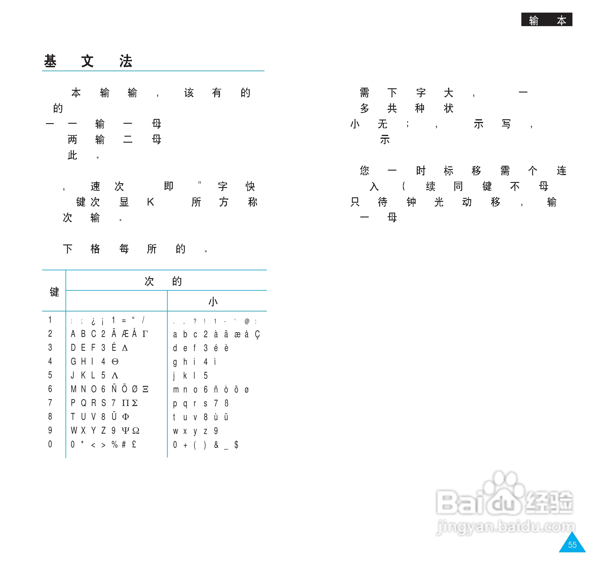 三星SGH-R208手机使用说明书:[3]