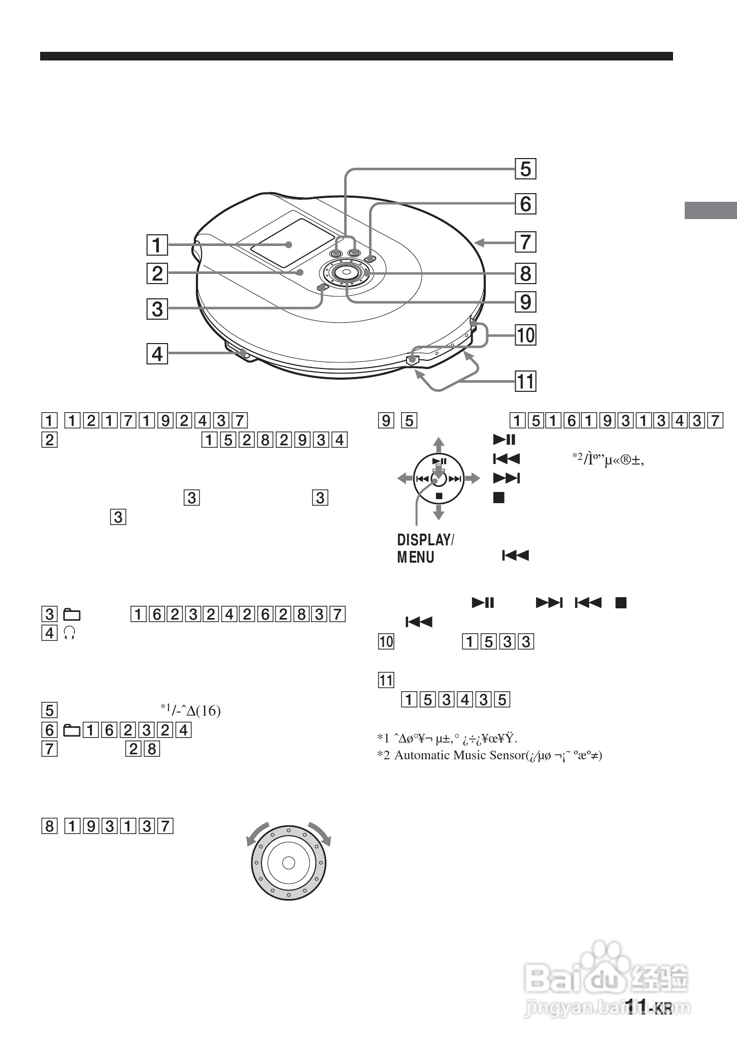 SONY DNE900LS随身听使用说明书:[10]