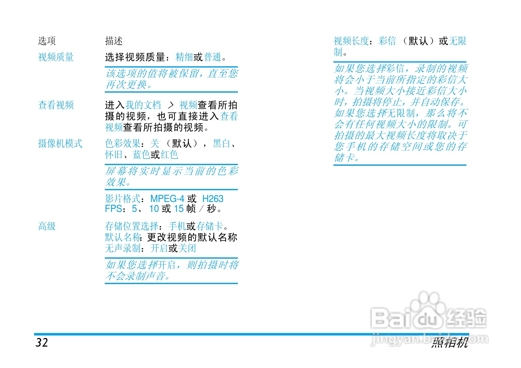 飞利浦X600手机使用说明书:[4]
