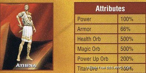 [PS2]《战神2》隐藏服装图文详解