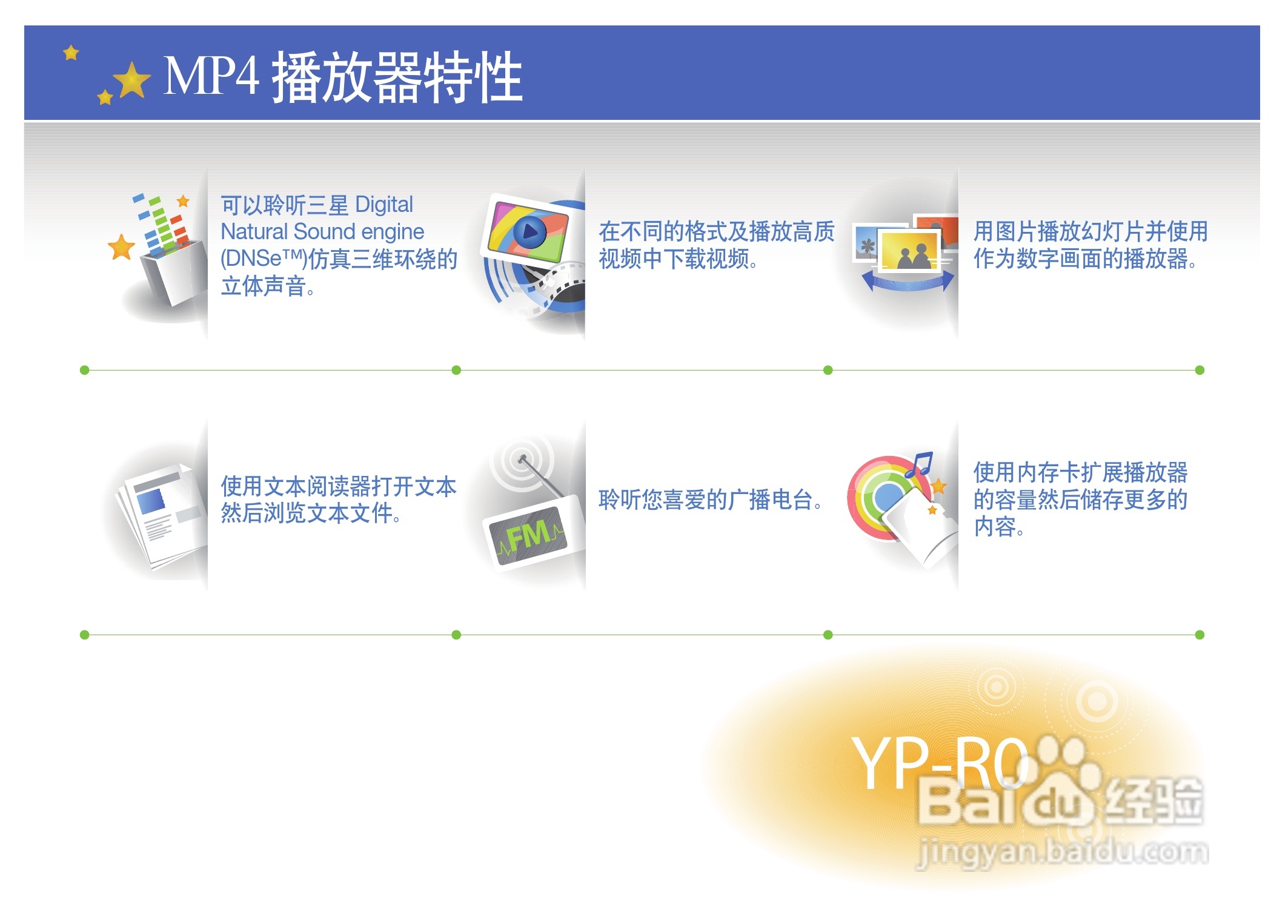 三星YP-R0AS MP4播放器使用说明书:[1]