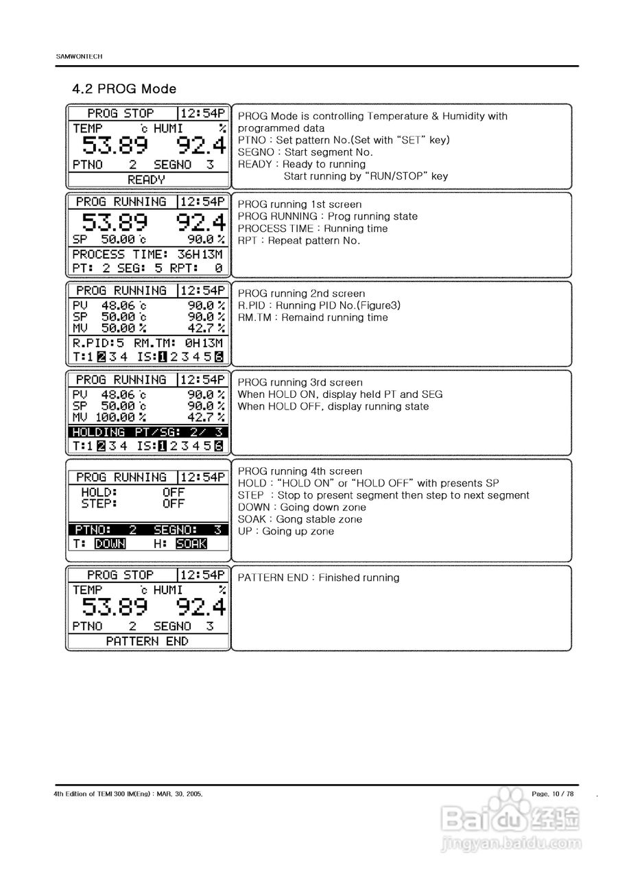 TEMI 300控制器操作使用说明书:[2]