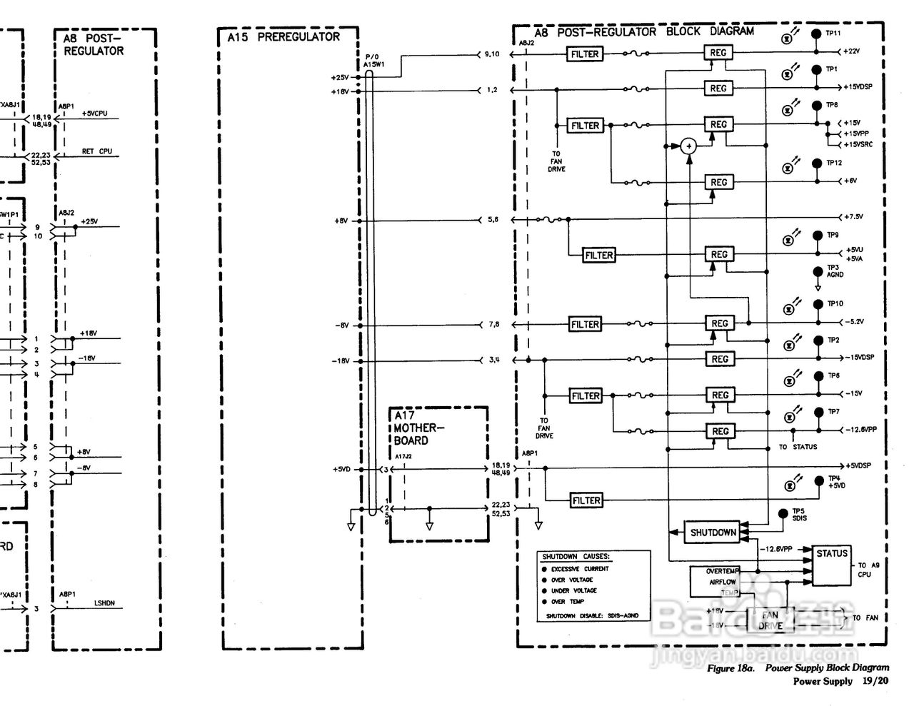 HP8753A/B/ C分析仪说明书:[27]