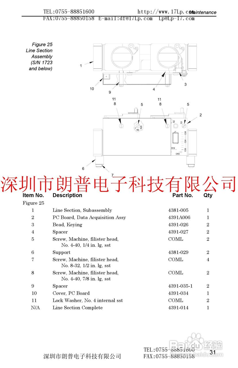 BIRD4391A鸟牌功率计使用手册:[5]