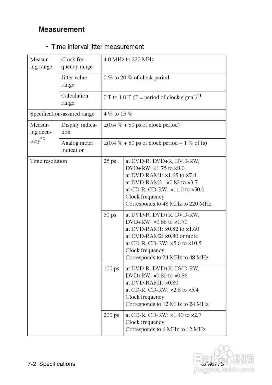 KJM6775菊水抖晃测量仪说明书:[13]