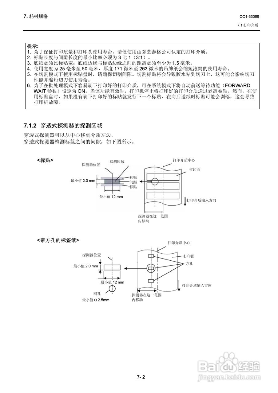 东芝 B-SA4TP打印机说明书:[11]