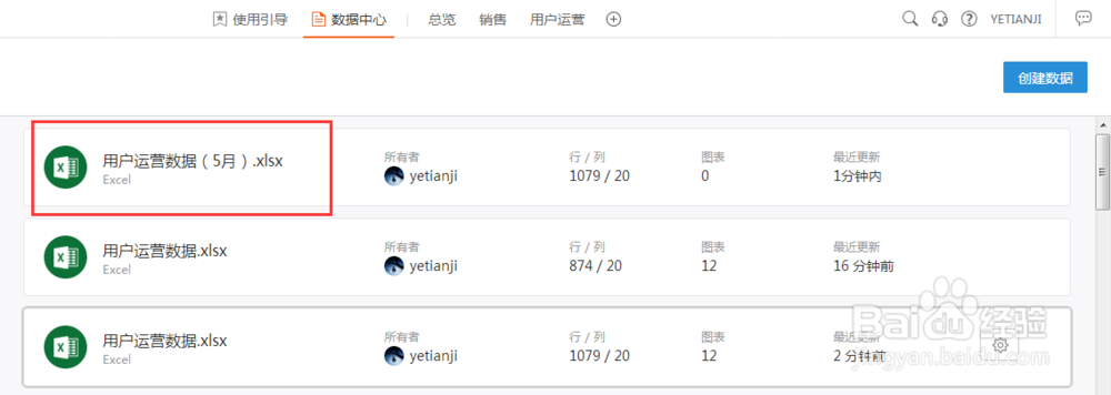 如何借助数据观制作精美的数据报告模板
