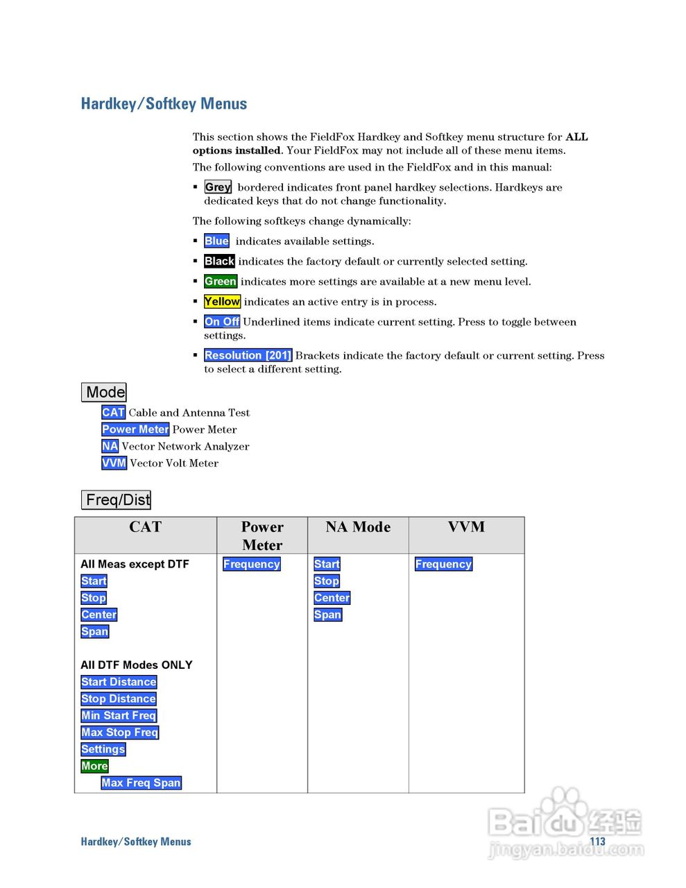 N9923A型Fieldfox手持式RF向量网路分析仪操作手册:[12]