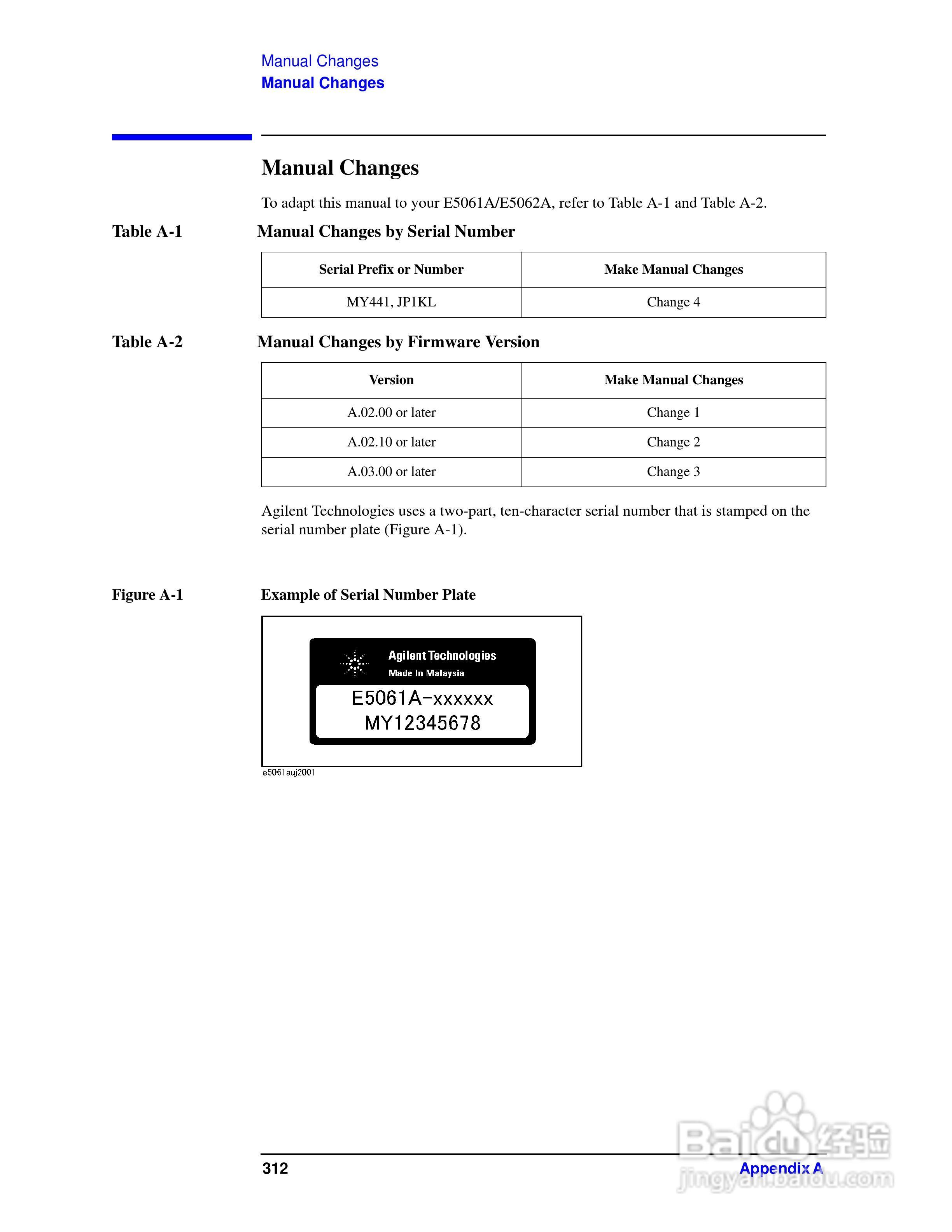 E5061A网路分析仪操作手册:[32]