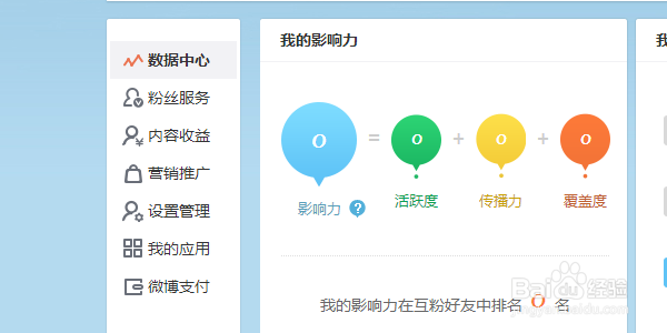 新浪微博怎么样抽奖