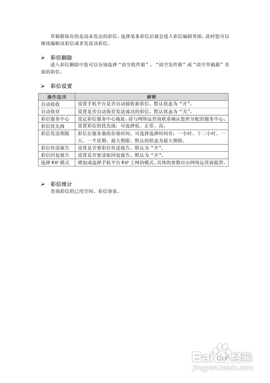 万利达MG600手机使用说明书:[4]