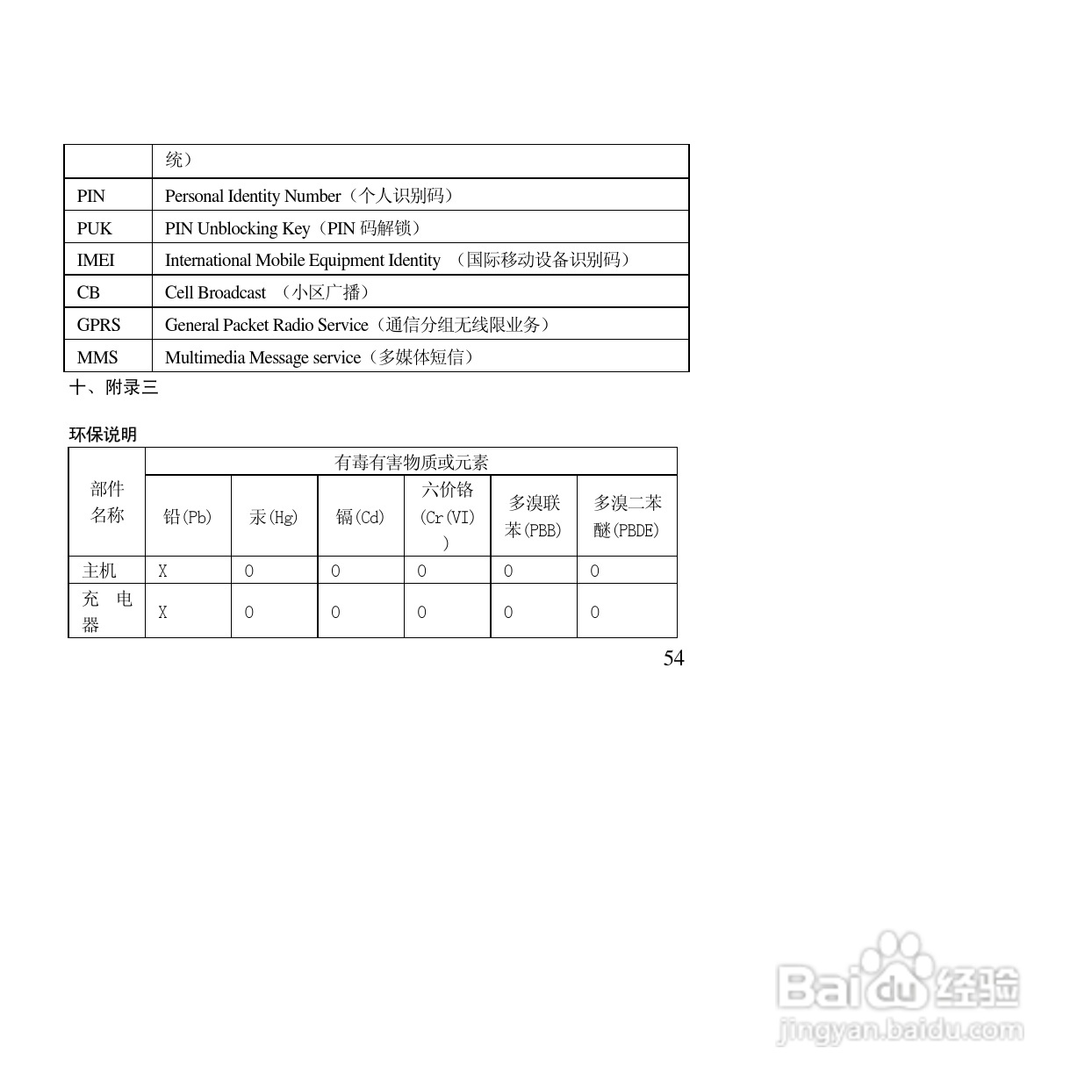 万利达MT155手机使用说明书:[6]