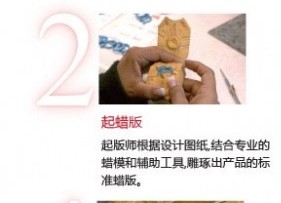 一个钻戒的生产过程