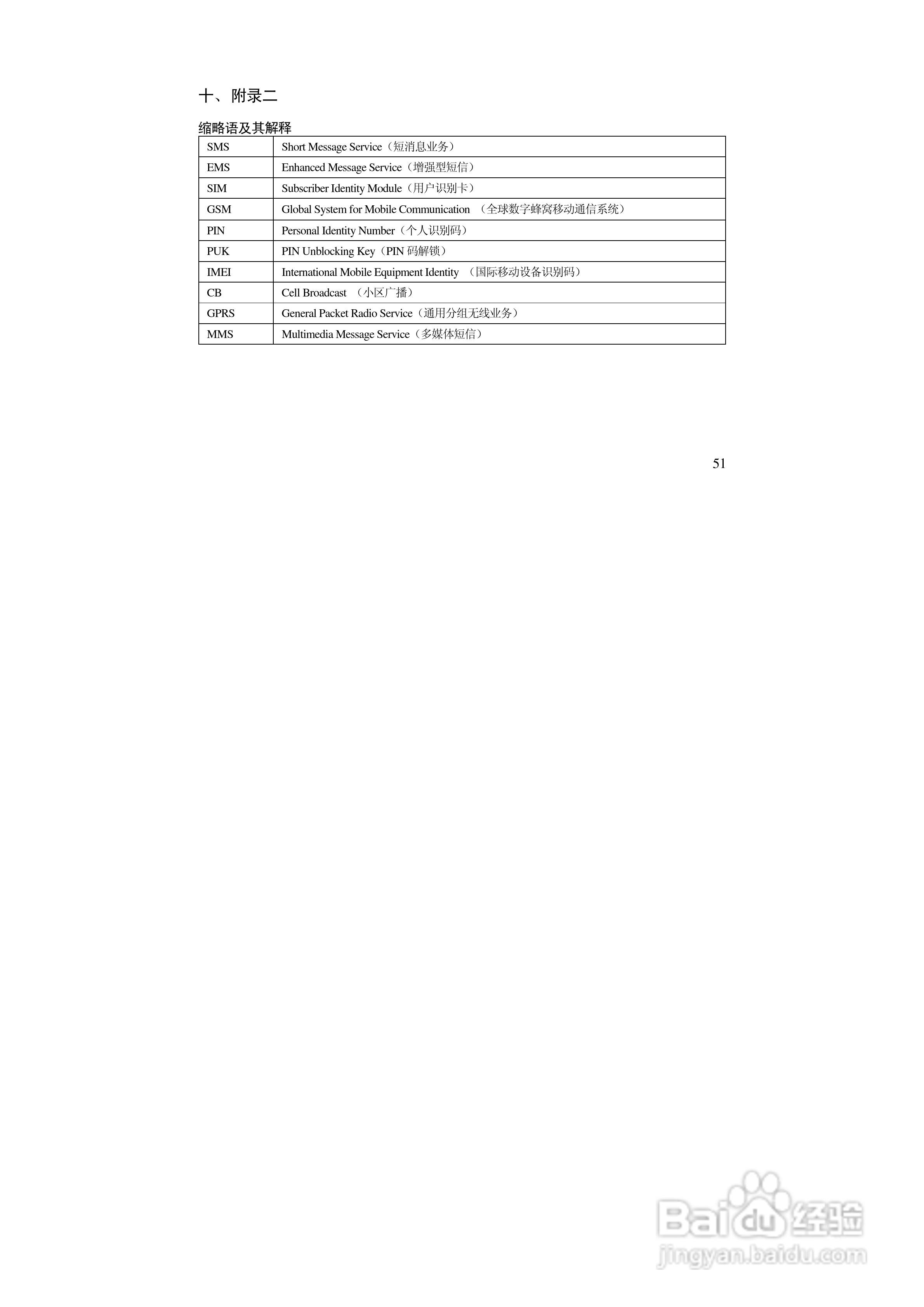 万利达MZ300手机使用说明书:[6]