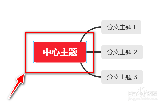 XMind如何更改结构