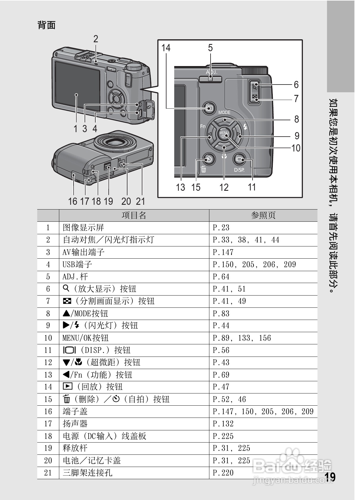 理光GR DIGITAL II数码相机简体中文版说明书:[3]