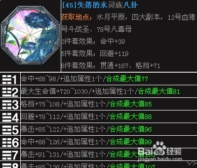 剑灵最好的八卦牌是哪套_最好八卦牌数据解析