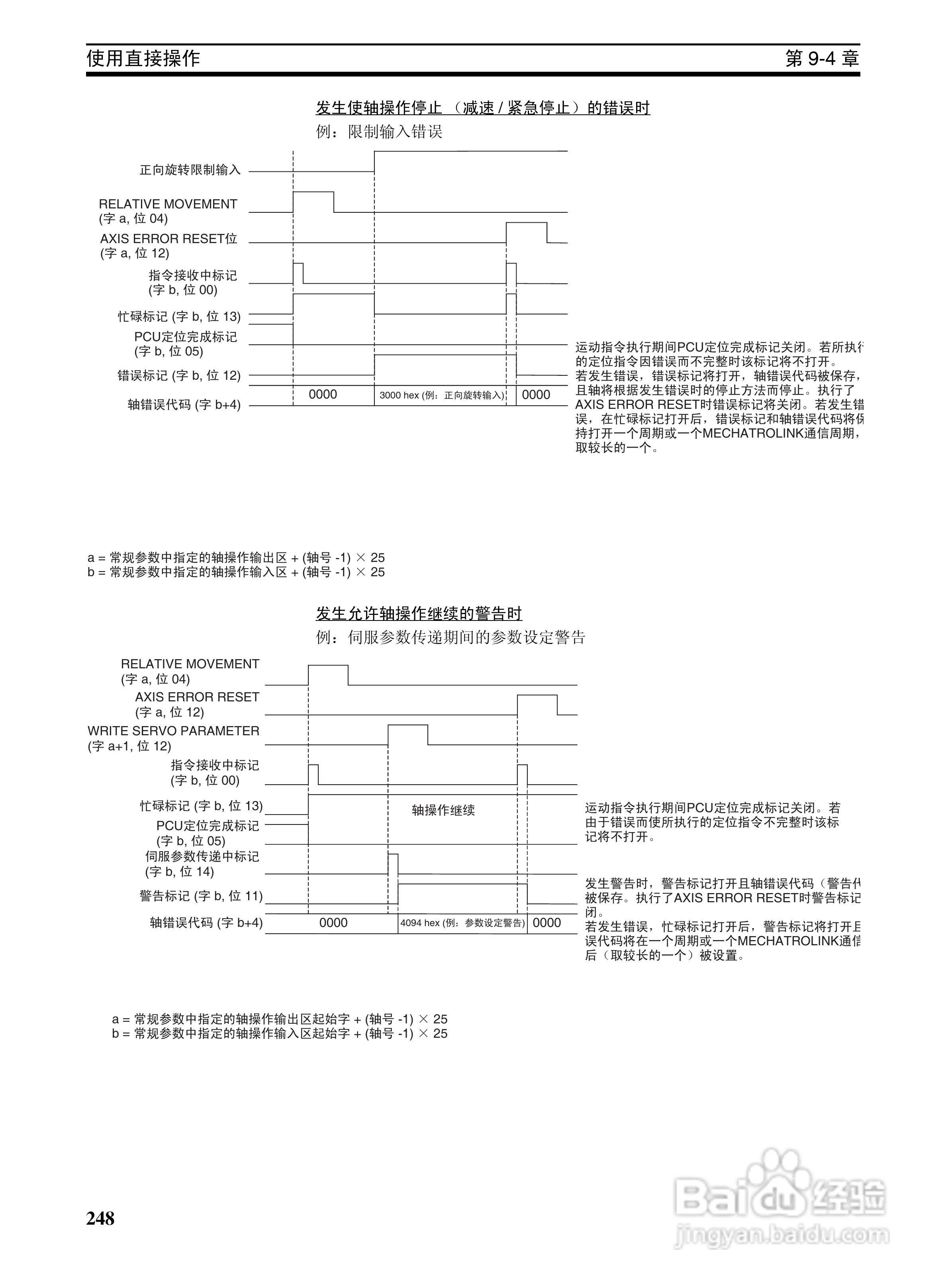OMRON SYSMAC CJ1W-NCF71位置控制单元操作手册:[27]