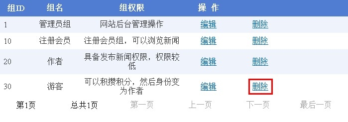 计算机专业毕业设计：[108]用户权限设计6