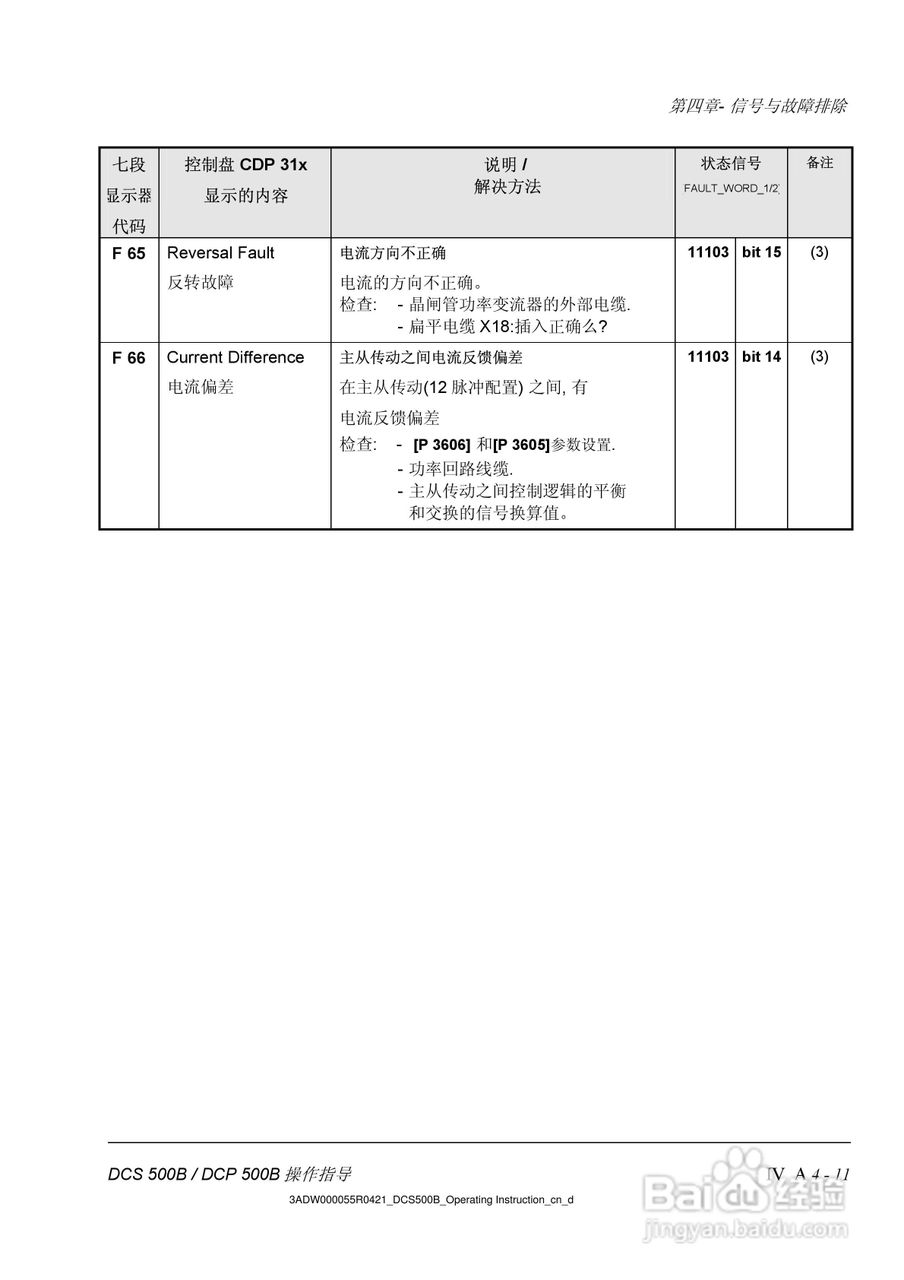 ABB DCS500B/DCF500B/DCP500B直流变流器操作说明书:[7]