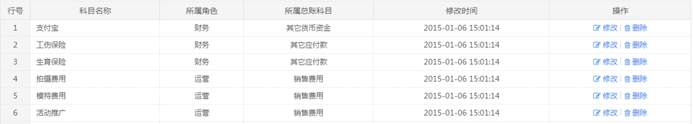 电商宝erp随手记账功能怎么使用