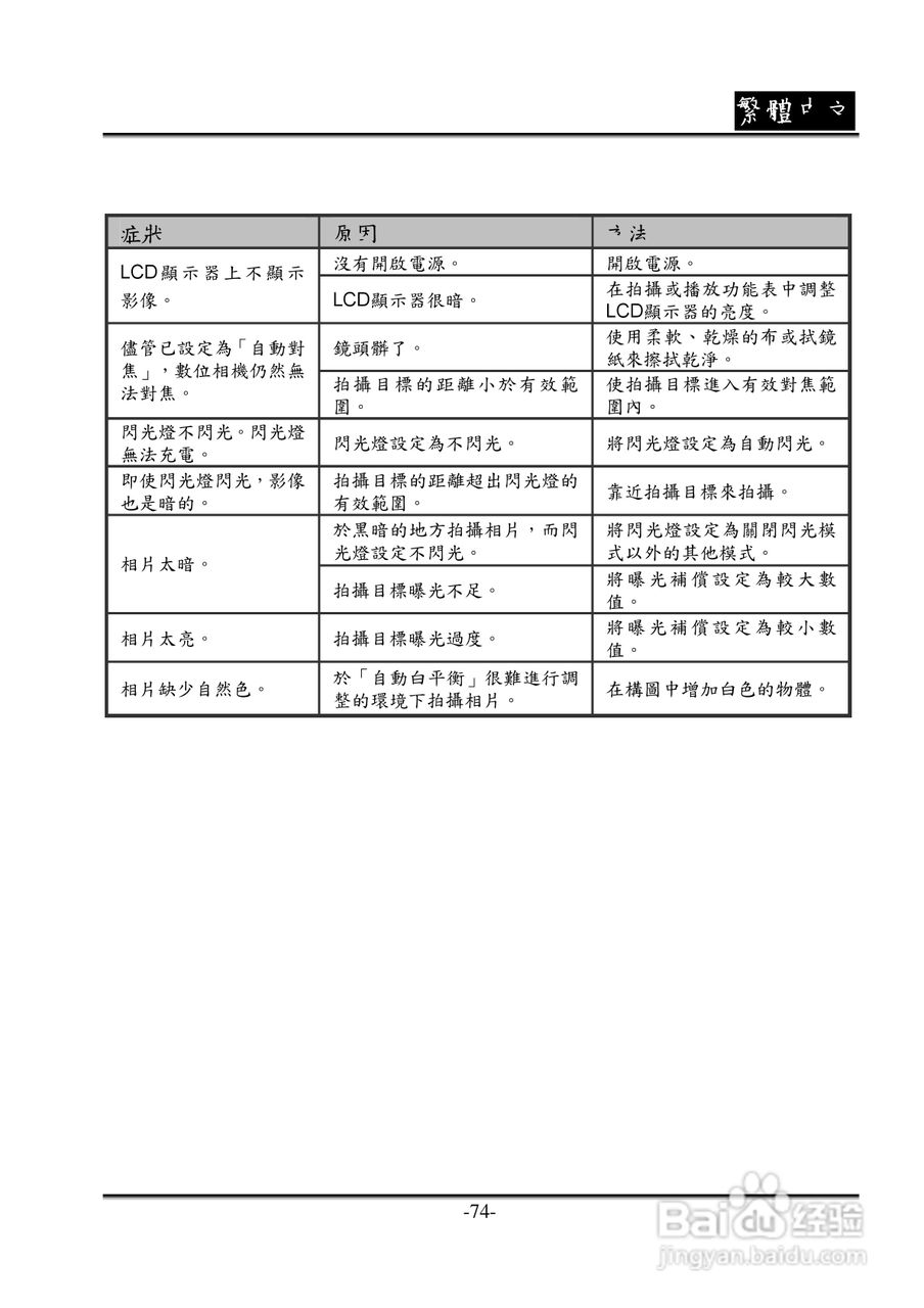 昆盈G-Shot P536型数码相机使用说明书:[8]