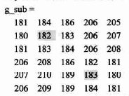 MATLAB实现图像平滑