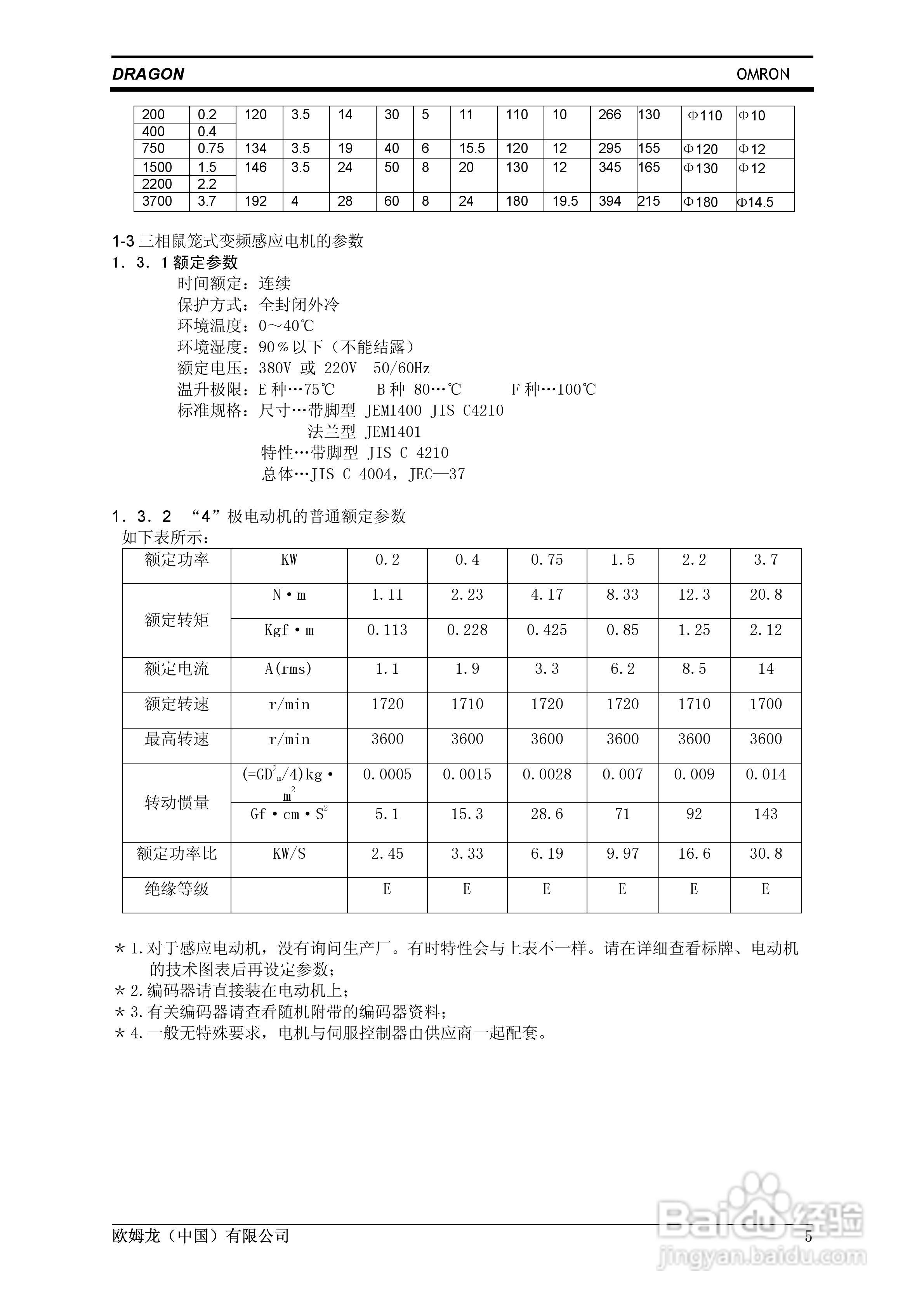 欧姆龙 SERVO鼠笼式电机变频伺服控制器操作手册:[1]