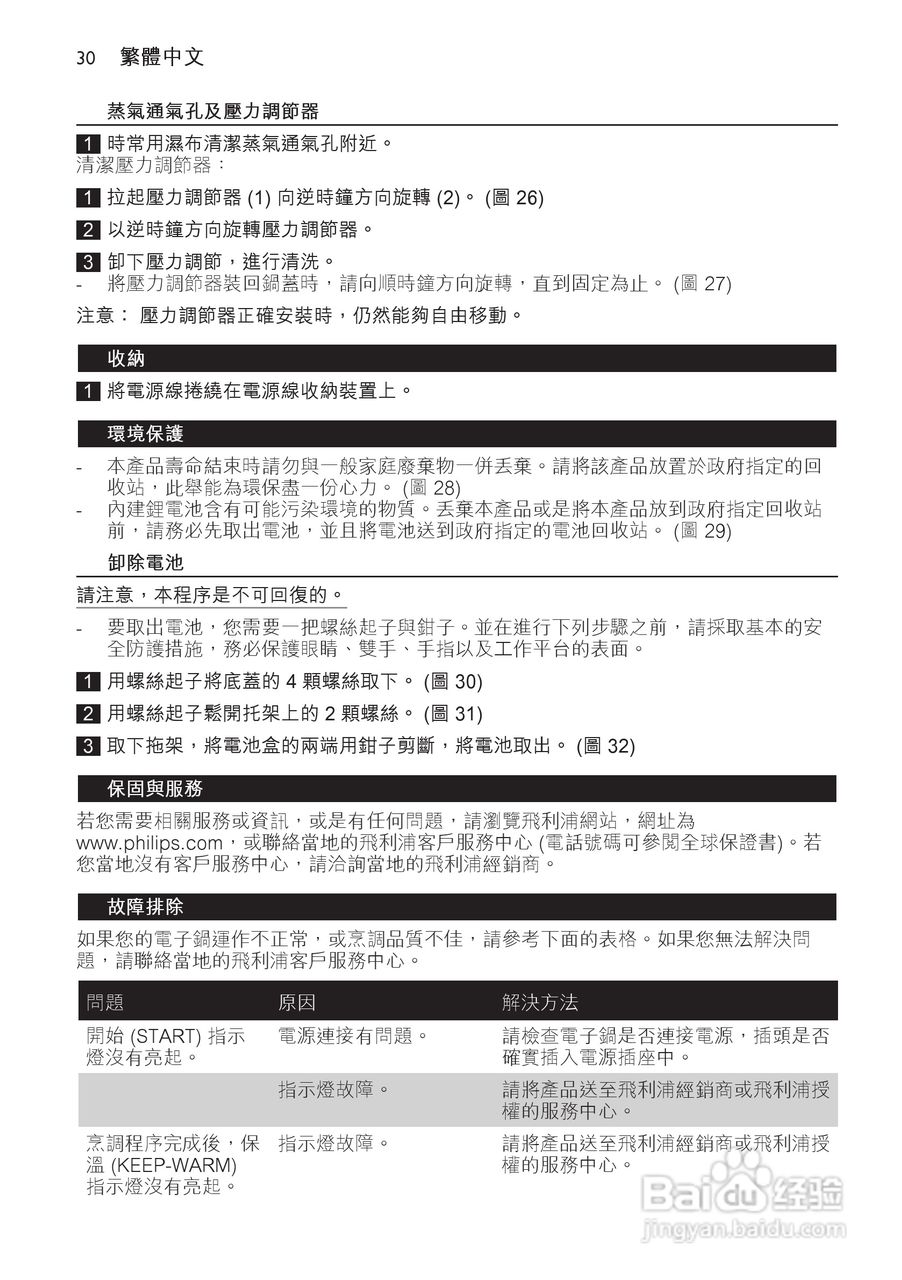 PHILIPS HD4763/ HD4761电饭煲使用说明书:[2]