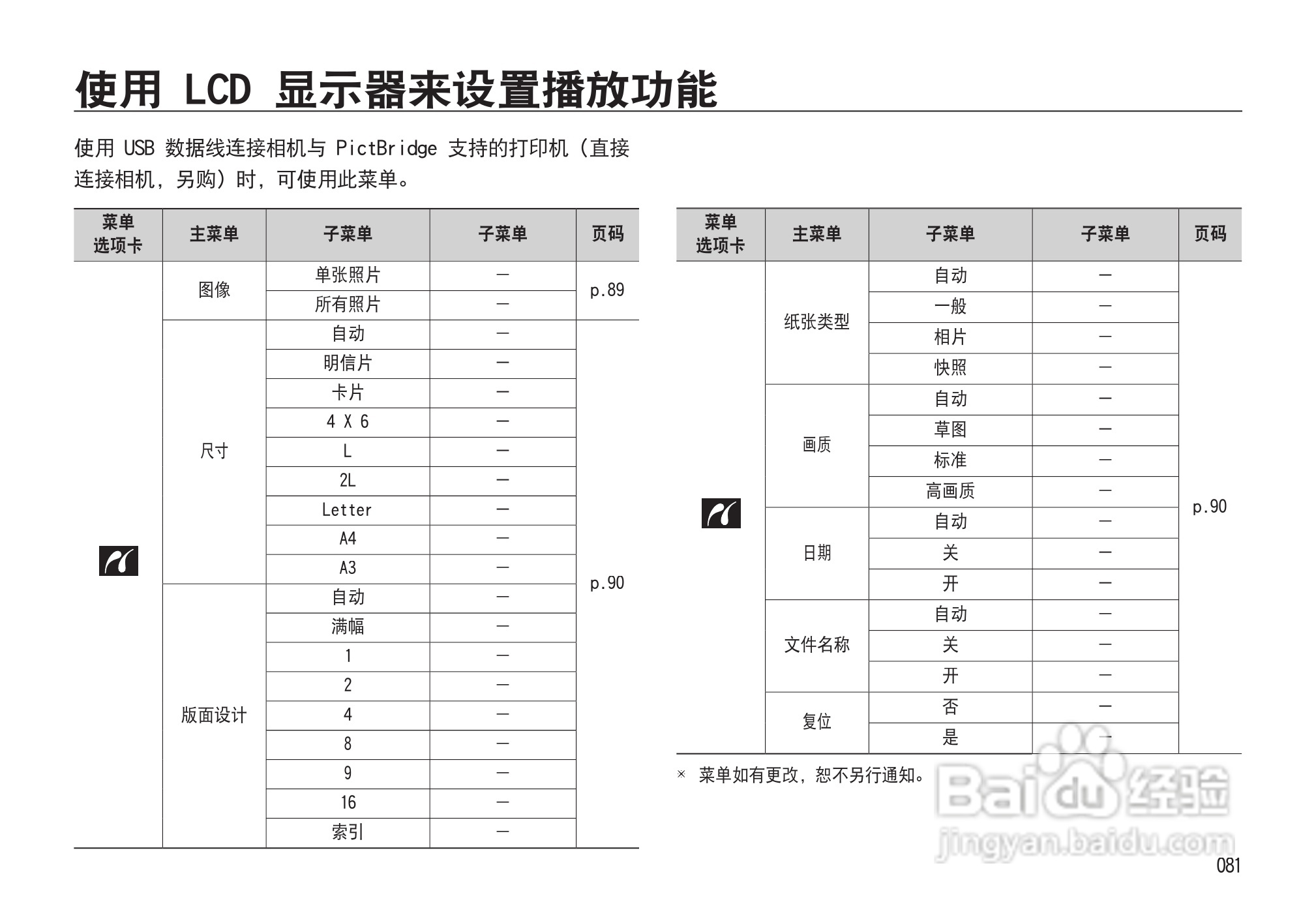 三星I85数码相机使用说明书:[9]