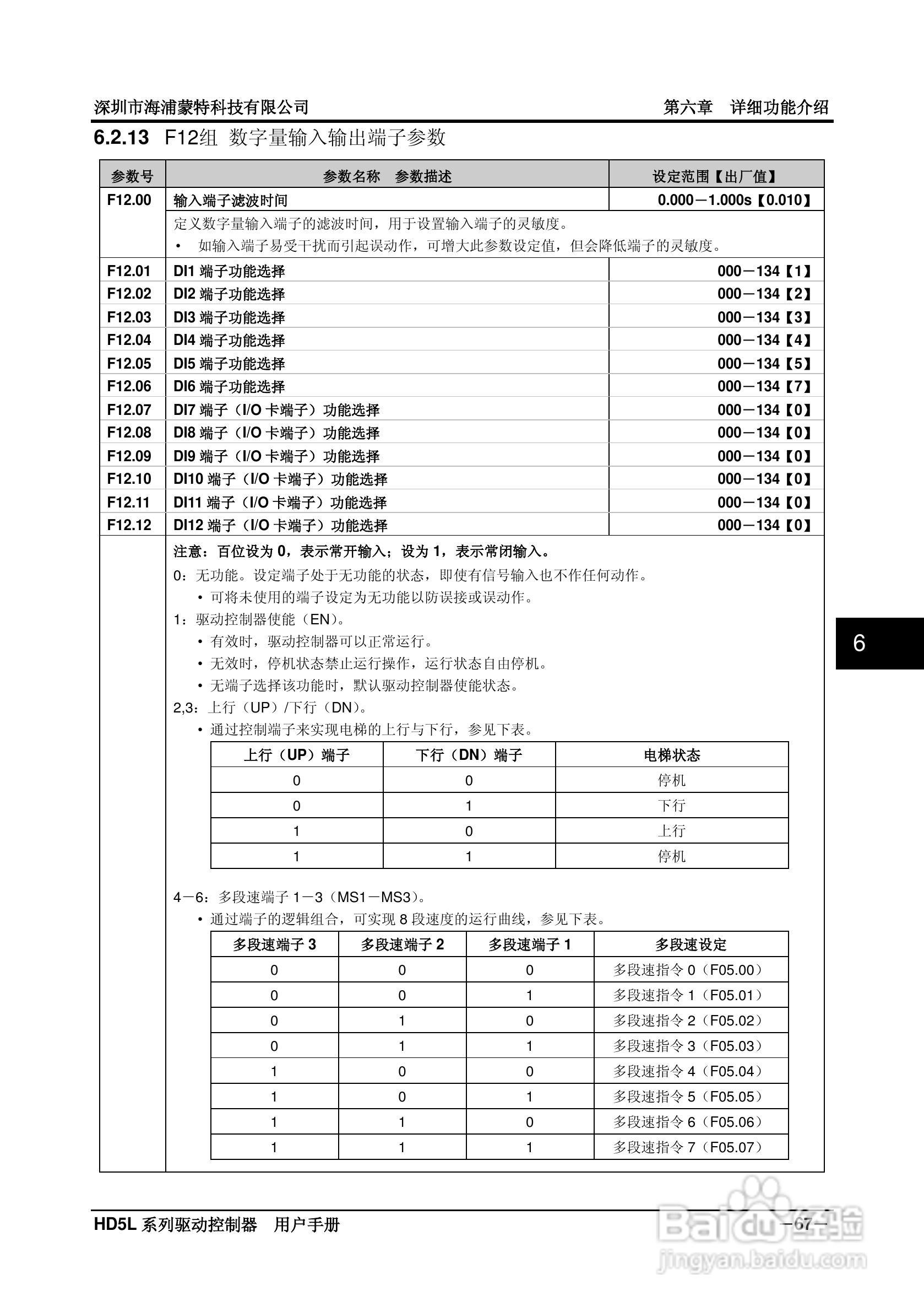 海浦蒙特HD5L-4T045电梯专用驱动控制器用户手册:[8]