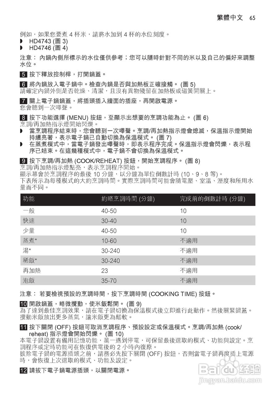 PHILIPS HD4746电饭煲说明书:[4]