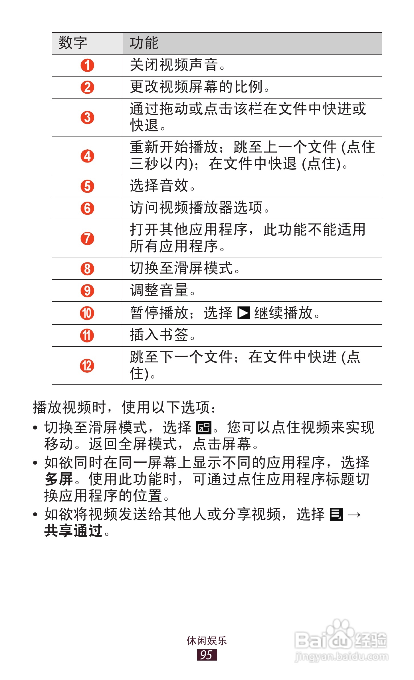 三星GT-N8000手机说明书:[10]