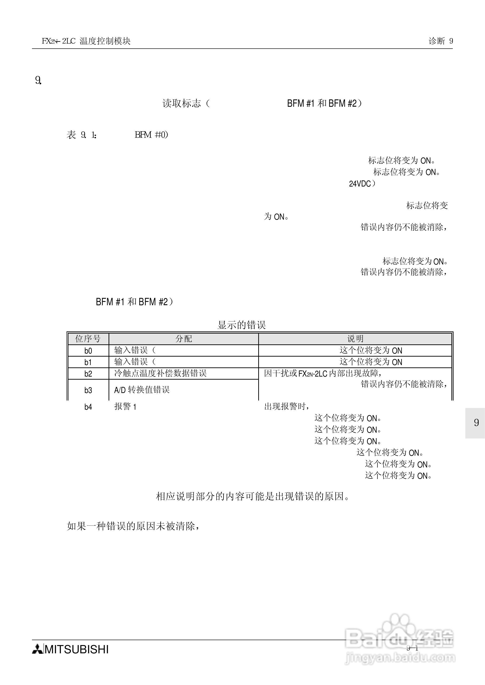 MITSUBISHI FX2N-2LC温度控制模块说明书:[10]
