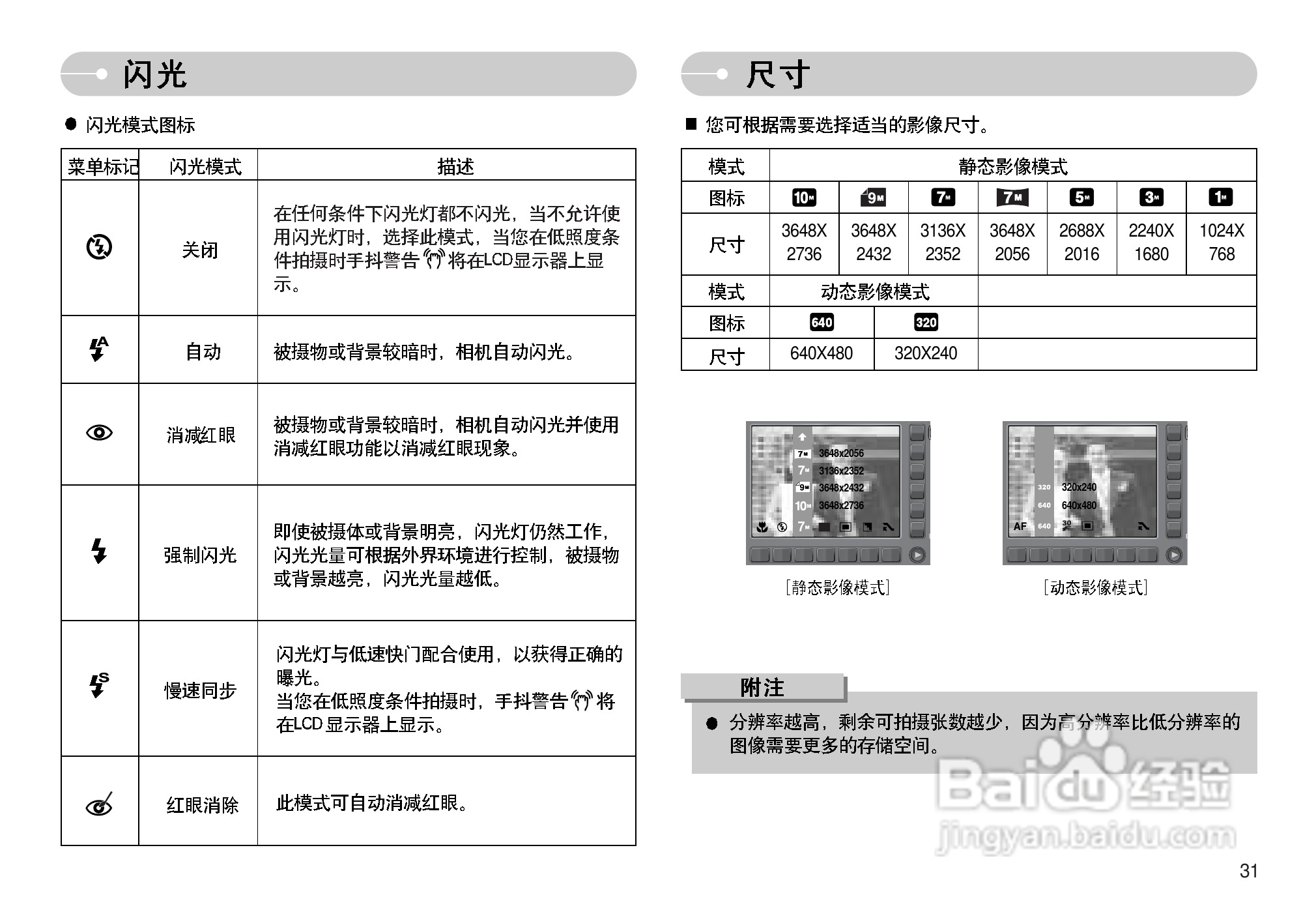 三星NV11数码相机使用说明书:[4]
