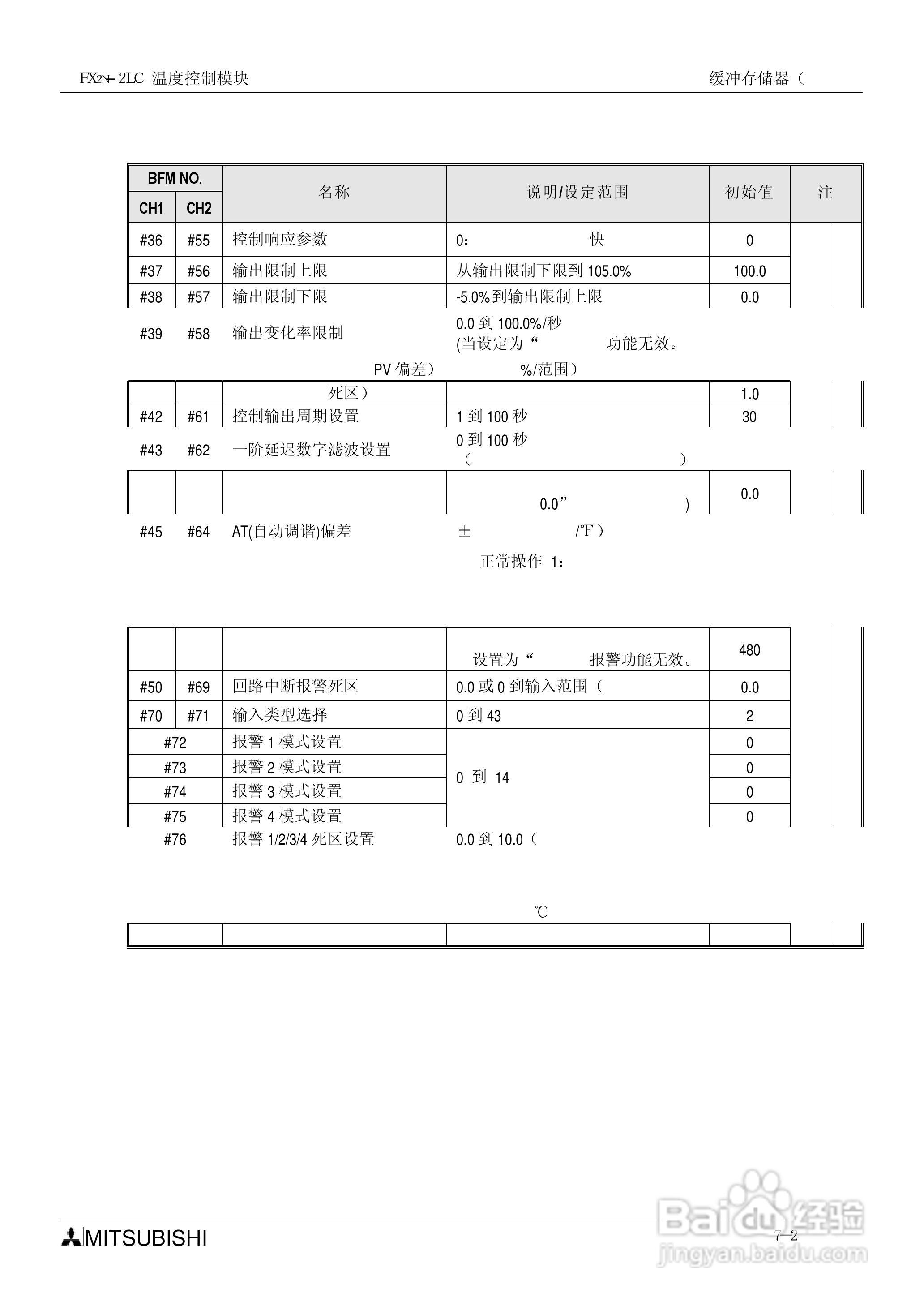 MITSUBISHI FX2N-2LC温度控制模块说明书:[7]