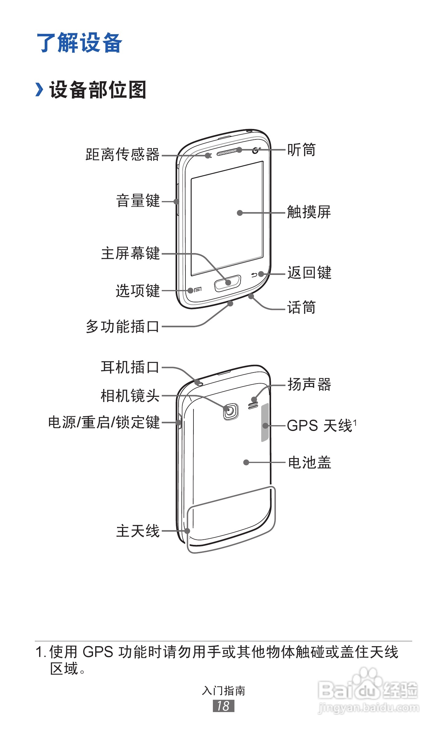 三星GT-S6108手机说明书:[2]