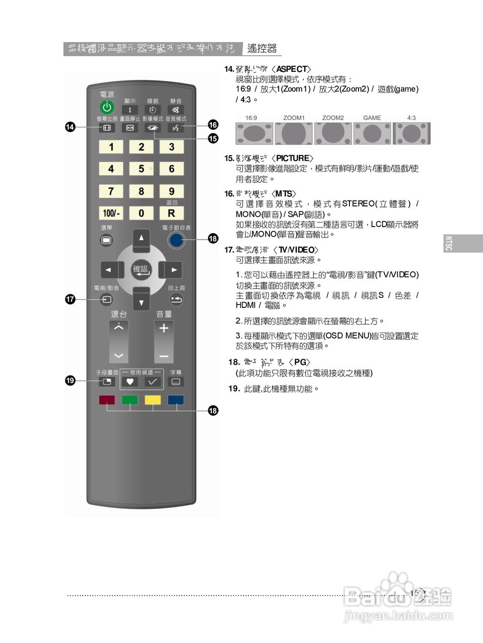 CHIMEI TL-42S3050T多媒体液晶显示器使用手册:[2]